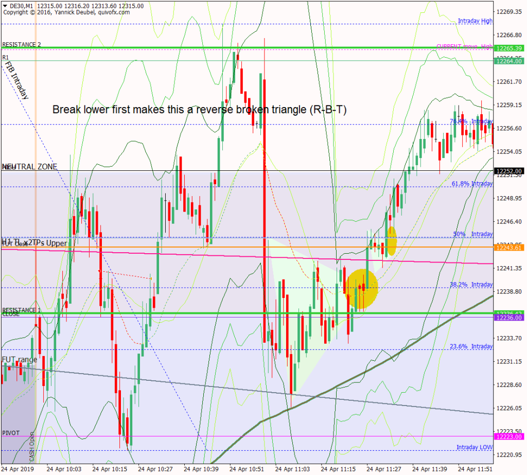 24 Apr most gorgeous