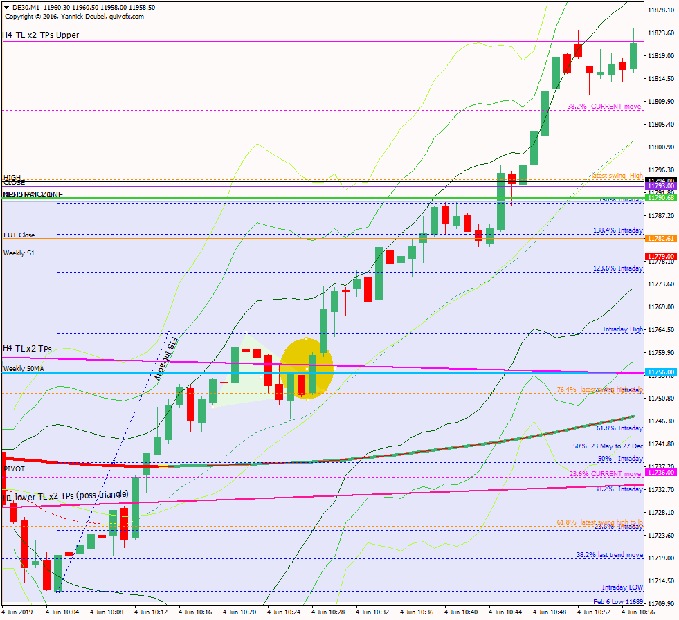 4 Jun -most gorgeous